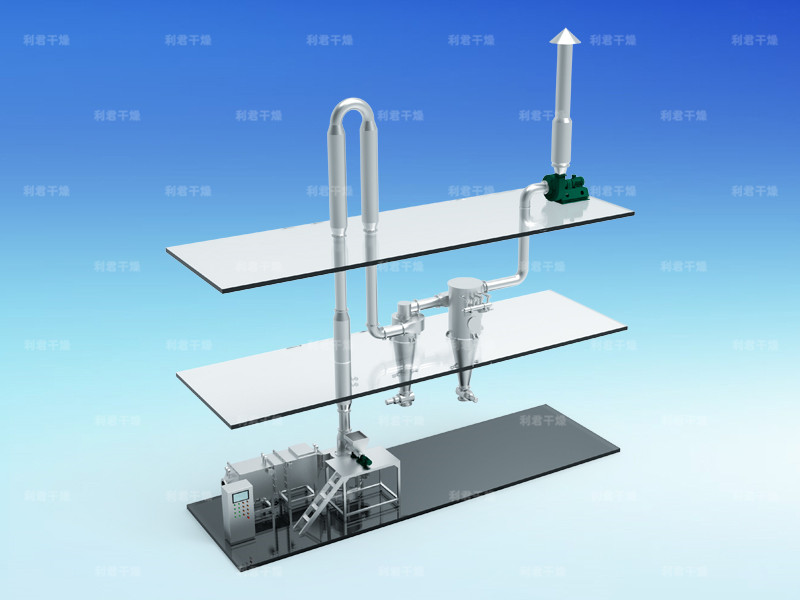 QG、JG、FG系列氣流干燥機(jī)